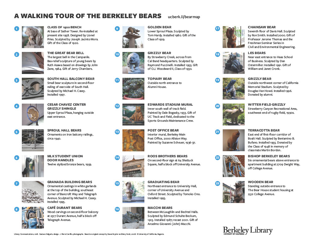 A list of the bear statues, sculptures and art on campus and around it. 